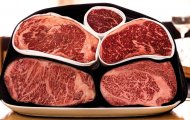 Wagyu A5, A4, B3 có khác gì nhau? Giải mã bảng xếp hạng Nhật Bản